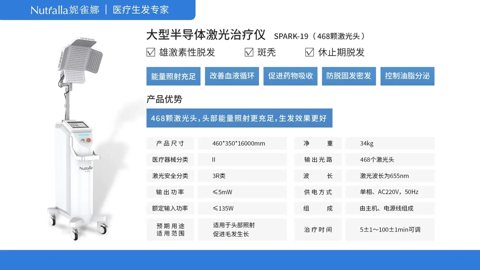 毛囊检测前后对比